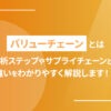 バリューチェーンとは分析ステップやサプライチェーンとの違いを分かりやすく解説します！！