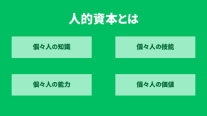 人的資本とは